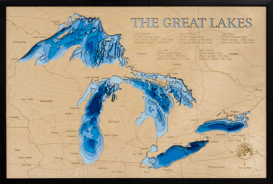 All 5 Great Lakes