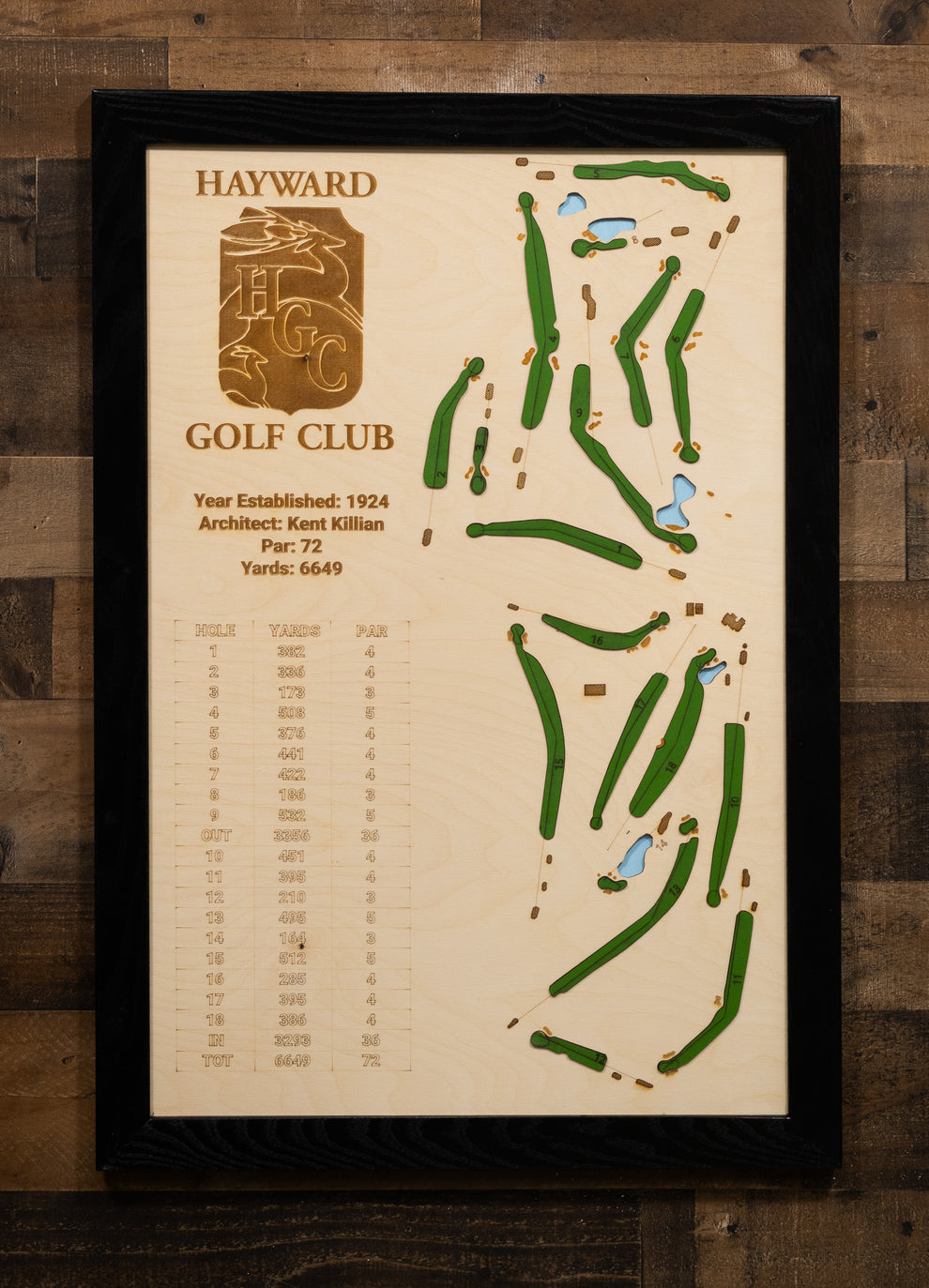 Golf Map – Horn Dog Maps