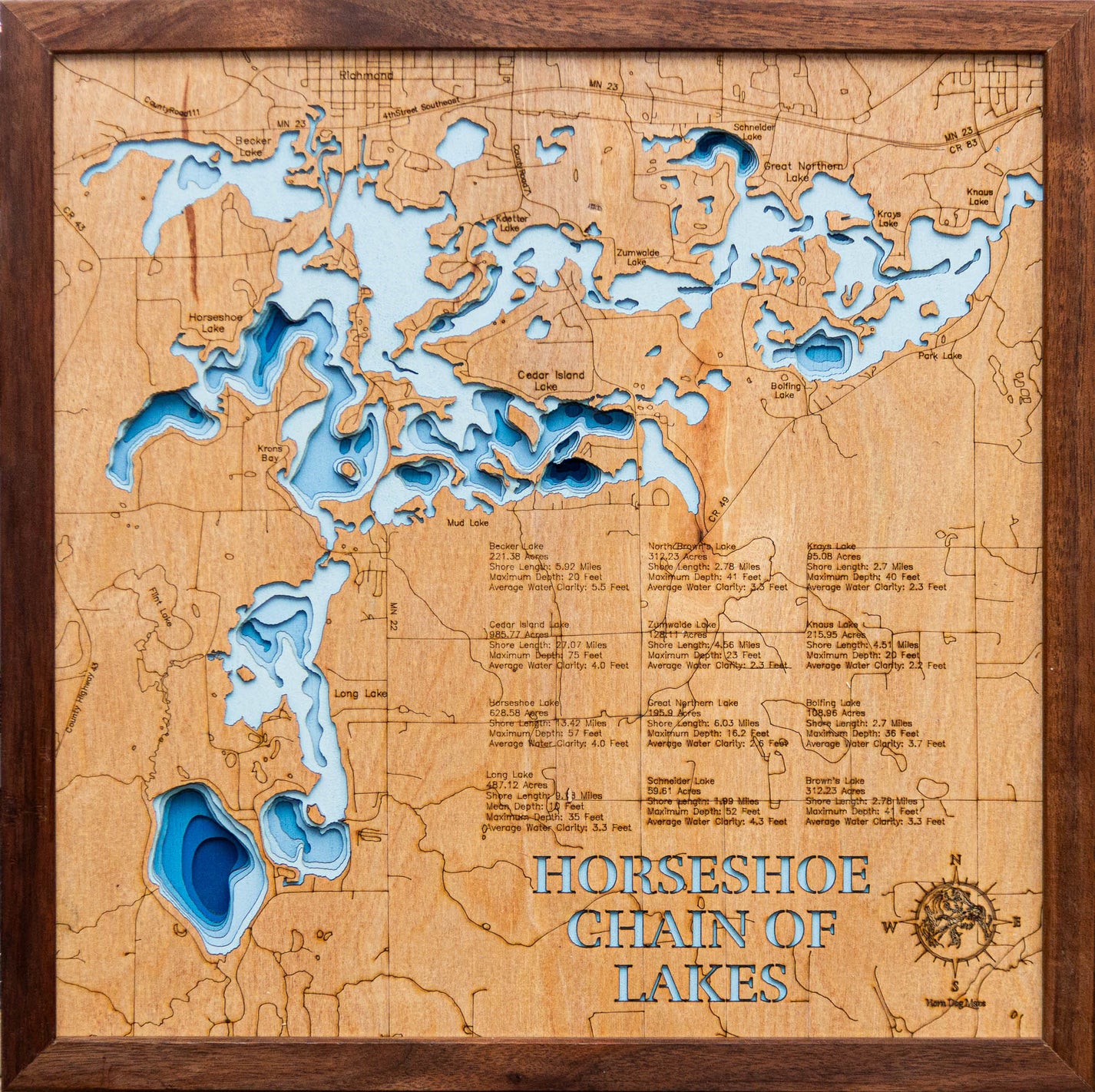 Horseshoe Chain of Lakes in Stearns County, MN