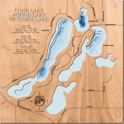 Long, Round, and Pickerel Lakes in Sherburne County, MN  