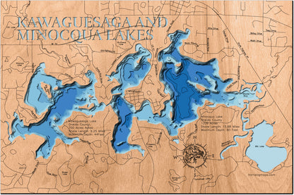 Kawaguesaga and Minocqua Lakes in Oneida County, WI