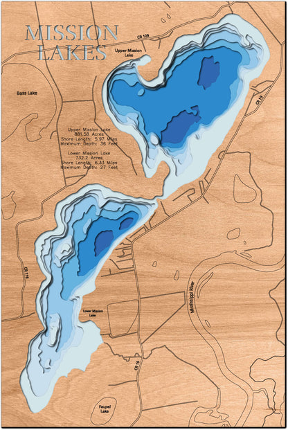 Upper and Lower Mission Lakes in Crow Wing County, MN