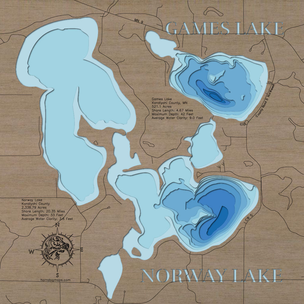 Norway and Games Lakes in Kandiyohi County, MN