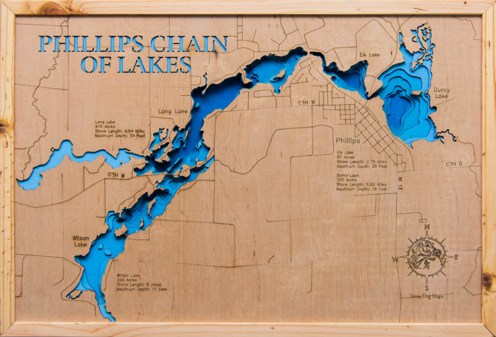 Phillips Chain of Lakes in Price County, WI